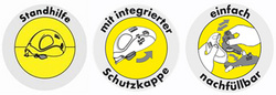 Roller correcteur - Correction Roller