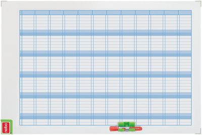 Tableaux de planning annuel performance