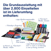 Moderationskoffer - Inhalt