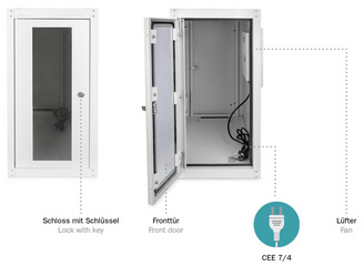 Visuel de référence : propriétés