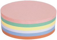 Moderationskarten, oval