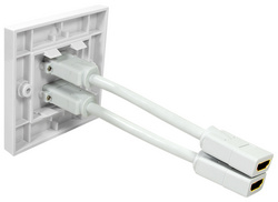 Anschlussdose HDMI, 2 x HDMI-Kupplung