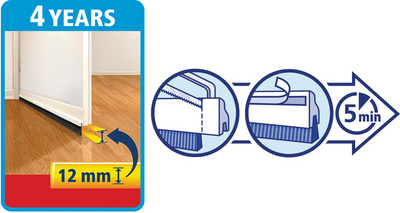 Isolation bas de porte pour les sols lisses; durée de vie: 4 ans