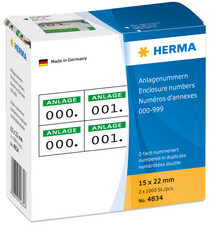 Symbolbild: Anlagenummern, im Kartonspender