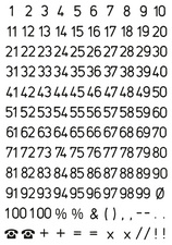 (1) Zahlen-Sticker, 5 mm