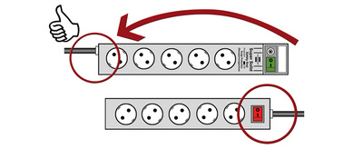 Visuel de référence: entrée du câble en face de l'interrupteur
