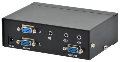 Ports