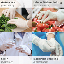 Symbolbild: zeigt das Produkt in der Anwendung