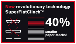 Super-Flat-Clinch-Technologie