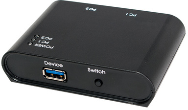 USB 3.0 Sharing Switch, Rückseite