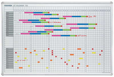 Tableau planning JetKalender JK753