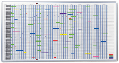  Tableau planning JETPLANER 1990