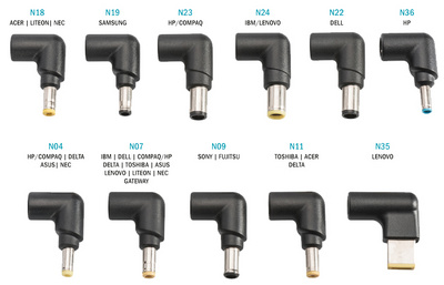 Detailbild: 11 verschiedene Adapter
