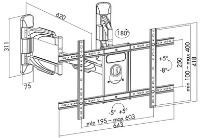 Support mural de coin pour TV - dimensions