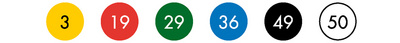 Farbübersicht