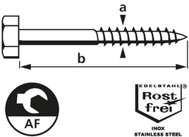 Visuel de référence: tire fond, pictogramme