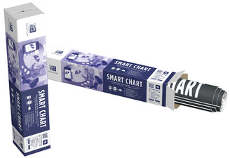 Flipchart-Block "Smart Charts", Verpackung