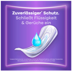 Detailansicht: zuverlässiger Schutz