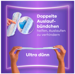 Detailansicht: ultra dünn