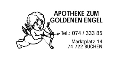 Exemple d'empreinte