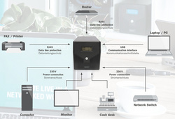  Visuel de référence : présente le produit en utilisation