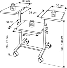 Projektionswagen EuroLine OHP III, Skizze