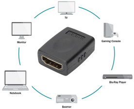 Visuel de référence : exemples d'utilisation