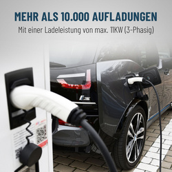 Symbolbild: zeigt das Produkt in Anwendung