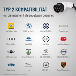 kompatibel mit vielen Modellen