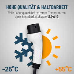 hohe Qualität & Haltbarkeit