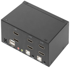 HDMI KVM Switch
