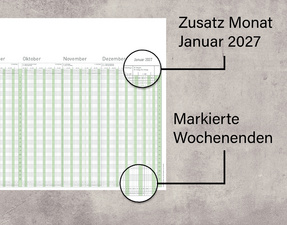 Symbolbild: zeigt das Produkt im Detail