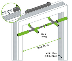 Multifunktionales Türreck 4in1, Befestigung