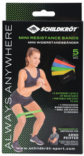 Mini bandes de résistance Resistance Band, emballage