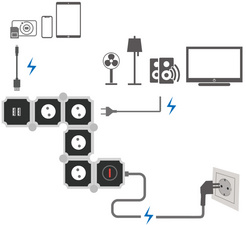 Visuel de référence: présente le produit en utilisation