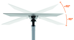 Detailansicht: 90° horizontal schwenkbar