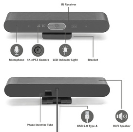 All-In-One Video Bar Mini, Detailansicht