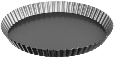 Tortenbodenform