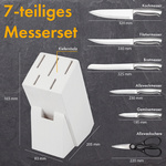 Detailansicht: Inhalt