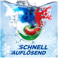 schnell auflösend