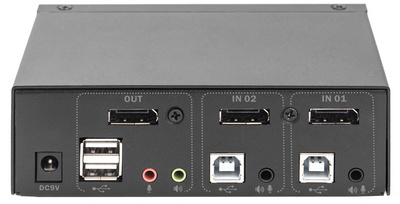 KVM Switch, Rückseite