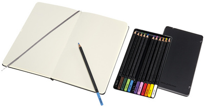 Skizzen-Set Aquarell, Inhalt