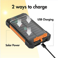 Visuel de référence : montre les possibilités de charge