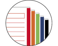 Visuel de référence: montre les bandes de couleur "vif"