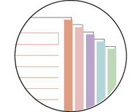 Visuel de référence: montre les bandes de couleur "pastel"