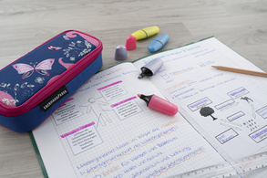 Symbolbild: zeigt das Produkt in der Anwendung