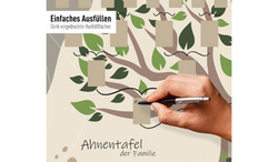 Detailansicht: Einfaches Ausfüllen