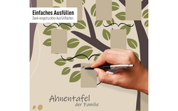 Detailansicht: Einfaches Ausfüllen