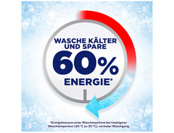 Kälter waschen