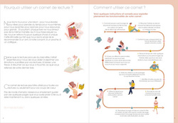 Vue détaillée: tutoriel